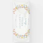 Past Banner (Vertikal)