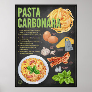 Pasta Carbonara Recipe Chalkboard Küche Poster