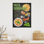 Pasta Carbonara Recipe Chalkboard Küche Poster (Küche)
