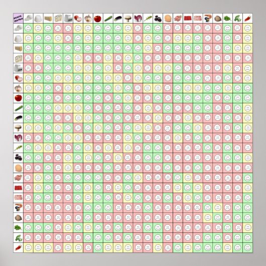 Pasta Match 2 17 x 17 Poster (Vorne)