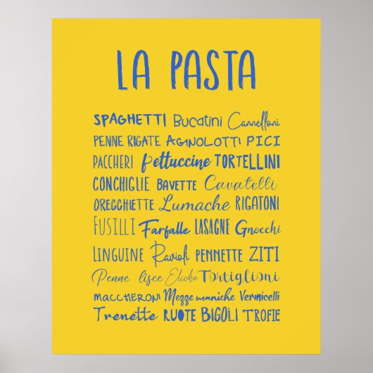 Pasta-Poster Poster (Vorne)