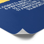 Pasta Typen Küchendekoration Poster (Ecke)