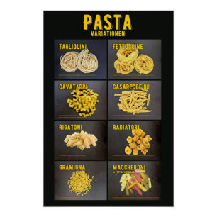 Pasta Variationen Poster