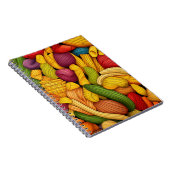 Pastagerichte Notizblock (Rechte Seite)