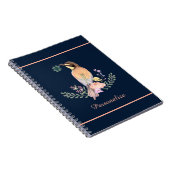 Pastel bird notizblock (Rechte Seite)