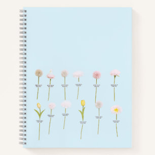 Pastel-Blume-Notebook - Minimales botanisches Desi Notizblock