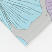 "Pastel floral Fleece Blanket" (Ecke)