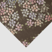 Pastel Floral Gemustert Seidenpapier (Ausschnitt)