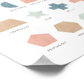 Pastel Formen pädagogisches Dekor Poster (Ecke)