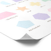 Pastel Formen pädagogisches Dekor Poster (Ecke)