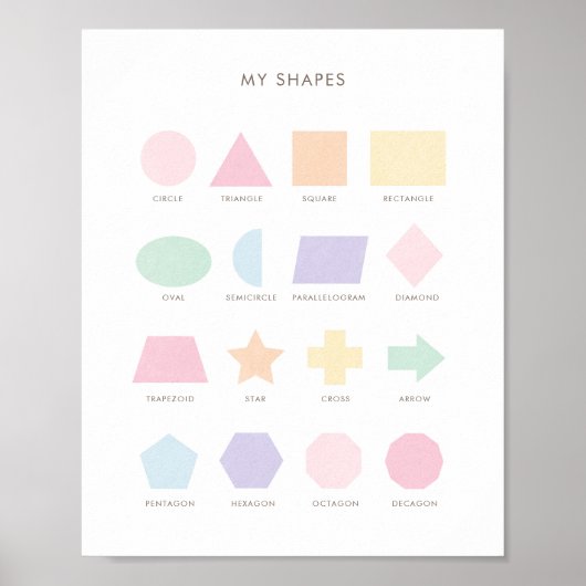 Pastel Formen pädagogisches Dekor Poster (Vorne)