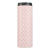 Pastel Gingerbread Sugar Castel Cake Thermosbecher (Rückseite)