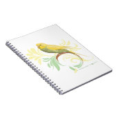 Pastel Green Parakeet Notizblock (Rechte Seite)