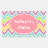 Pastel Kitchen Stickers (Vorderseite)