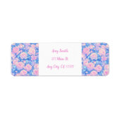 Pastel Lofi Floral Return Labels (Vorne)