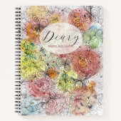 Pastel Ombre Wasserfarbe und farbige Blumendoodles Notizblock (Vorderseite)