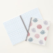 Pastel Petals Notizblock (Innenseite)