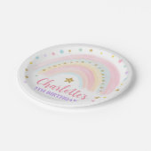 Pastel Rainbow Birthday Paper Plate Pappteller (Schrägansicht)