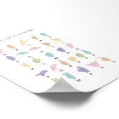 Pastel Sign Language Alphabet Poster (Ecke)