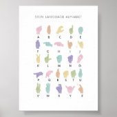 Pastel Sign Language Alphabet Poster (Vorne)