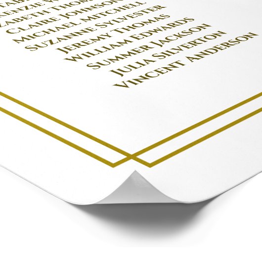 Pastel Spring Floral 8 Table Wedding Seating Chart Poster (Ecke)