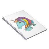 Pastel Unicorn Notizblock (Rechte Seite)