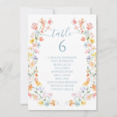 Pastel Wildflower Spring Wedding Table Number Einladung (Vorderseite)