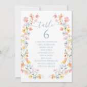 Pastel Wildflower Spring Wedding Table Number Einladung (Rückseite)