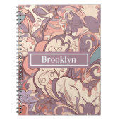 Pastell-Abstrakt-Notebook Notizblock (Vorderseite)