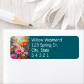 Pastell Floral Garden Aquamarin Rücksendeadresse E (Insitu)