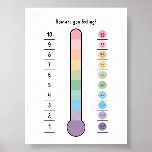 Pastell-Gefühl-Thermometer-Poster Poster (Vorne)
