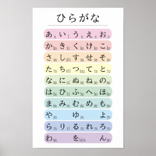 Pastell-Hiragana-Alphabet farbcodiert Japanisch Poster
