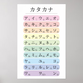 Pastell Katakana Alphabet farbcodiert Japanisch Poster