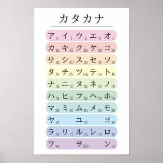 Pastell Katakana Alphabet farbcodiert Japanisch Poster