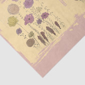 Pastellblumen Seidenpapier (Ausschnitt)