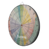 Pastellfarbrad Odyssey Personalisiert Dartscheibe (Vorderseite rechts)