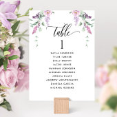 Pastellflorale Siteplakatkarten mit Gästennamen