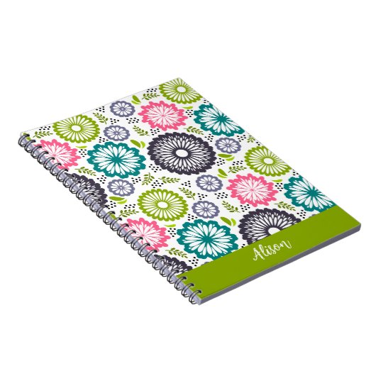 Pastellgrün rosa aquamarine Blume Vintag Notizblock (Rechte Seite)