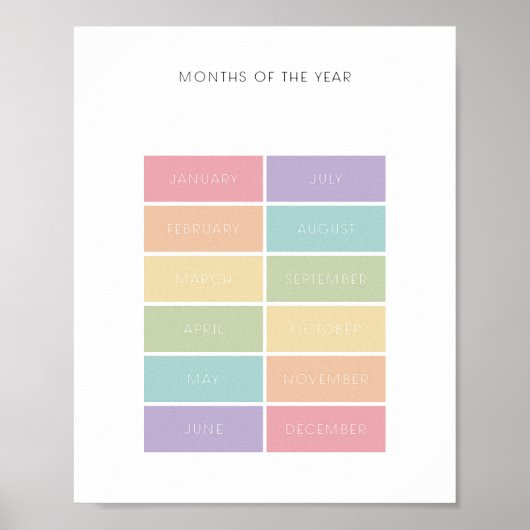 Pastellmonat-Poster Poster (Vorne)