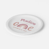 Pastellrosa Regenbogen Ihr Name wird ein Geburtsta Pappteller (Schrägansicht)