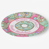 Pastellschaumgummiring-alles Gute zum Geburtstag Pappteller (Schrägansicht)