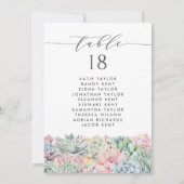 Pastelsaft für Wasserfarben - Hochzeitsplan Einladung (Rückseite)