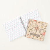 Pastete Aquarellfarbenflorenname personalisiert Notizblock (Innenseite)