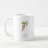 Pastinak, tony fernandes kaffeetasse (Links)