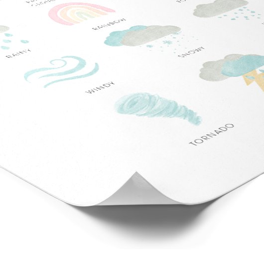 Pastor Wetterpädagoge Poster (Ecke)