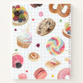 Pastries Notizblock (Rückseite)