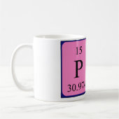 Pat Periodenname Tasse (Links)