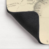 Patagonia South Orkney oder Powell's Group Mousepad (Ecke)