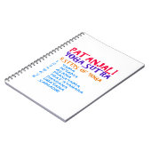 PATANJALI Yoga Sutra Zusammenstellungs-Liste Notizblock (Linke Seite)