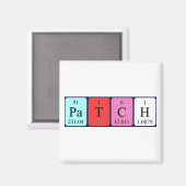 Patch-Periodensystem-Magnet Magnet (Vorderseite/Rückseite)